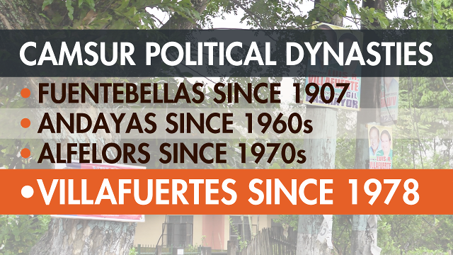 RULING FAMILIES. The Fuentebellas, Villafuertes, Andayas and Alfelors are some of the political dynasties that have ruled Camarines Sur. Graphic by Jessica Lazaro.
