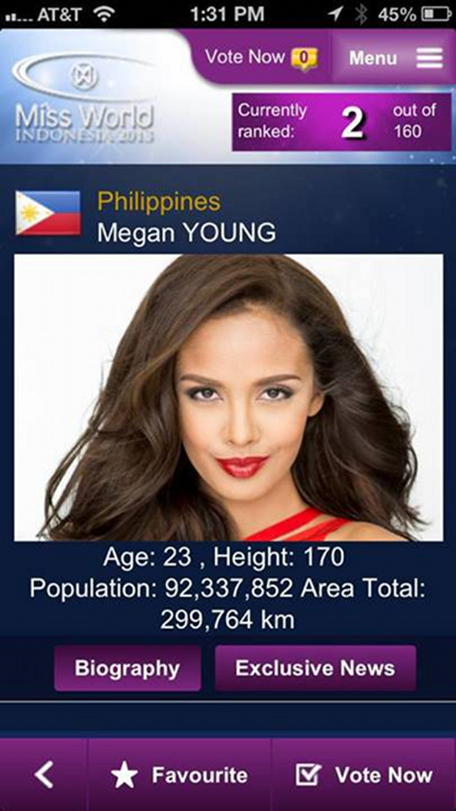 VOTE FOR MEGAN. Miss World Philippines Megan Young is number two in the Miss World App votes. Image from the #MeganMW2013 Facebook page