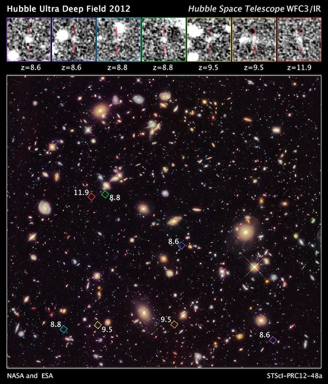 This new image of the Hubble Ultra Deep Field (HUDF) 2012 campaign reveals a previously unseen population of seven faraway galaxies, which are observed as they appeared in a period 350 million to 600 million years after the big bang. Credit: NASA, ESA, R. Ellis (Caltech), and the UDF 2012 Team