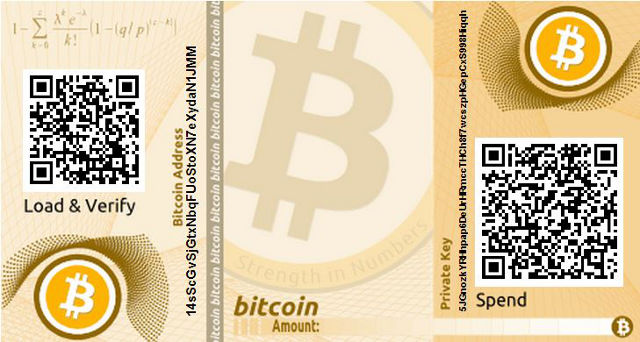 BITCOIN AND DIGITAL CURRENCY. An example of a Bitcoin wallet. Photo from Wikipedia