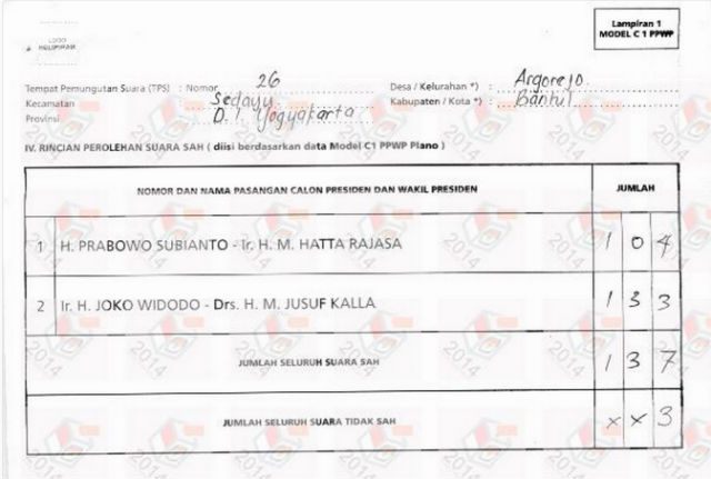 BAD MATH. This screenshot of a C1 tabulation form from Yogyakarta in Indonesia allegedly shows 100 votes added to presidential ticket Prabowo Subianto and Hatta Rajasa. Screenshot taken from c1yanganeh.tumblr.com