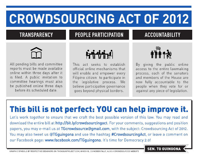PEOPLE-POWERED. The appeal to Facebook users to help with the Crowdsourcing Act of 2012. Screen shot taken from Sen. Teofisto Guingona III's Facebook page.