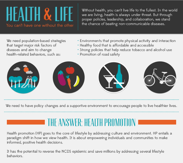 All infographics provided by HealthJustice Philippines