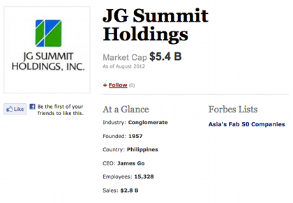 Gokongwei-led JG Summit among Forbes Asia's Fab 50.