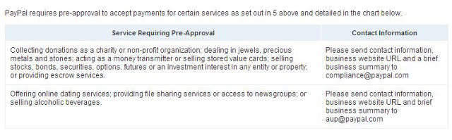 PRE-APPROVAL. Donation collection as a charity or non-profit requires pre-approval from PayPal. Screen shot from PayPal