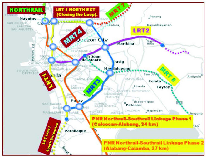 Rail projects in Metro Manila. Photo by PPP Center