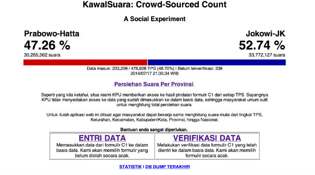 CROWD-COUNTING. A screenshot of Kawal Suara's homepage on Thursday evening. 