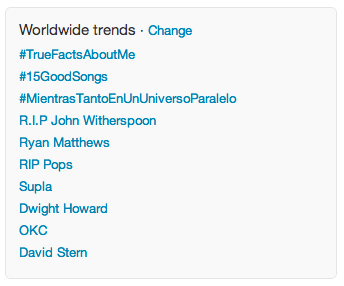 'Dwight Howard' trends worldwide.