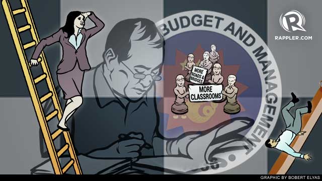 SLIDES AND LADDERS: Know the ups and downs of the budget process