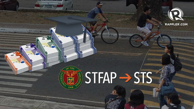 OUT WITH THE OLD. The Board of Regents approved the Socialized Tuition Scheme, replacing the 23-year old STFAP. 