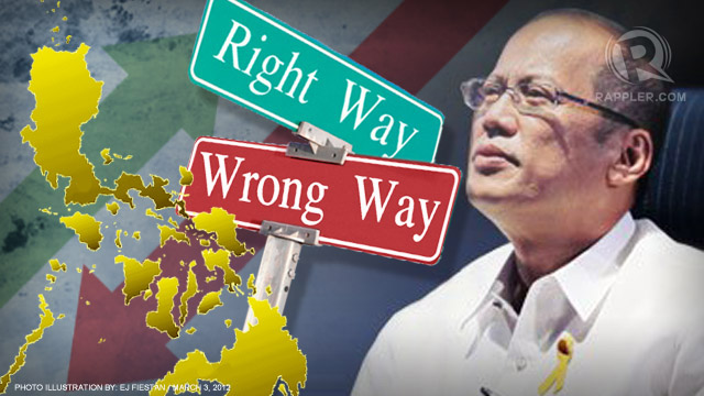 RIGHT OR WRONG? Filipinos assess the country's direction in the latest survey by Laylo Research Strategies 