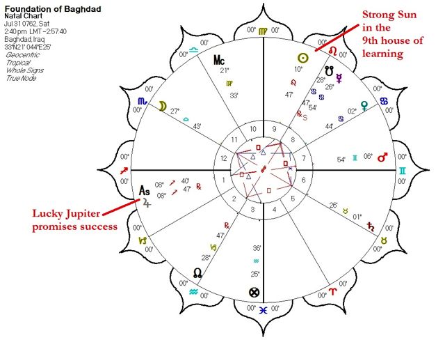 ELECTIONAL ASTROLOGY WORKS! This is the foundation chart of Baghdad: Jupiter, the lucky planet, rules the chart and the Sun is in the 9th house of learning. Both planets are strong or in dignified zodiacal positions. Baghdad became the seat of learning in the Islamic empire. Image generated by Resti H. Santiago from Solar Fire Gold V8.