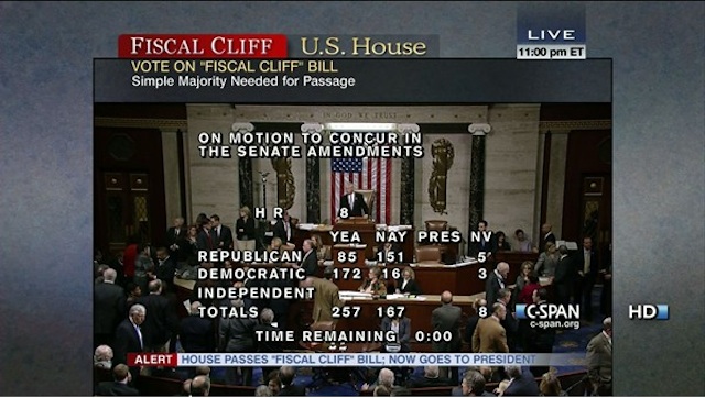 HOW THE HOUSE VOTED. Frame grab courtesy of C-SPAN.