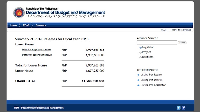 Screenshot of the Department of Budget and Management's PDAF website