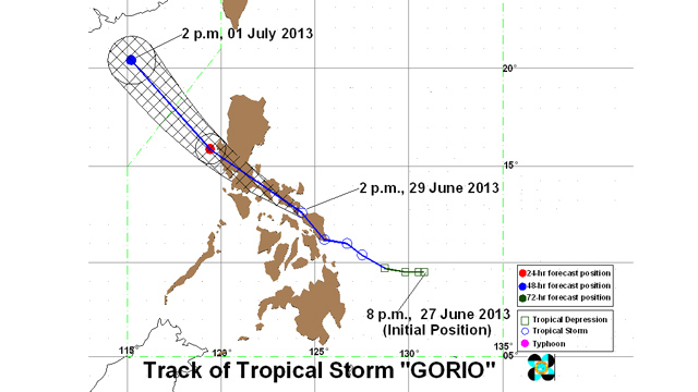 FORECAST. Track of Tropical Storm Gorio as of 2:00 pm, June 29, 2013. Image courtesy of PAGASA