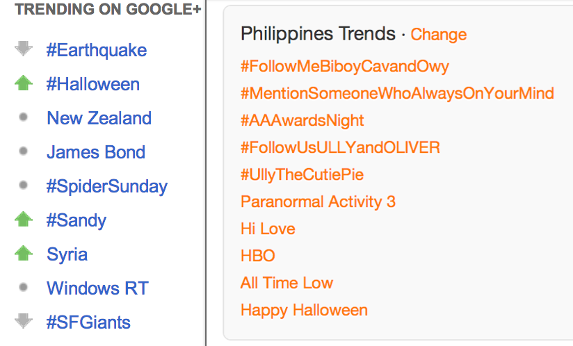 HALLOWEEN TRENDS. Screengrab of trending topics on Twitter and Google+
