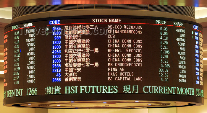 WELCOME BACK. Asian markets salute the return of the conservatives to power in Japan. File photo from Hong Kong Stock Exchange website