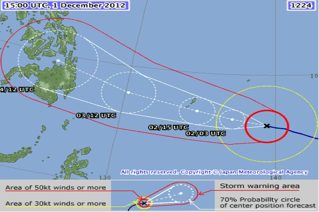 PABLO'S TRACK. Image from the Japan Meteorological Agency
