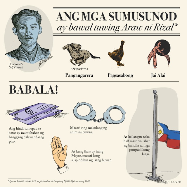 REMEMBERING RIZAL. Malacañang released this infographic Friday, December 28, to remind the public of activities prohibited on Rizal Day. 