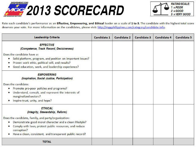 PASSING GRADE? A sample of the MGG scorecard used in both the 2010 and 2013 elections. It's a helpful tool, its creators say, to help evaluate each candidate at the national and local level.