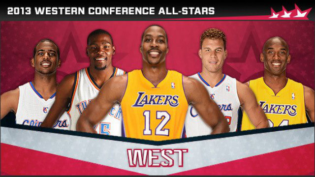 LOS ANGELES ALL-STARS? 4 out of 5 startes of the 2013 Western Conference All-Stars are from teams that are in the city of angels. Photo from NBA's official Facebook page.