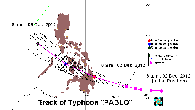 PABLO'S TRACK. Typhoon Pablo is expected to exit the Philippines by Thursday. Image courtesy of PAGASA