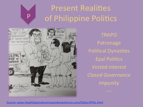NOT OVERNIGHT. INCITEGov Deputy Director Paola Deles says these realities of Philippine politics won't change overnight but can be made issues in the 2013 polls. Slide from Deles' Powerpoint presentation 
