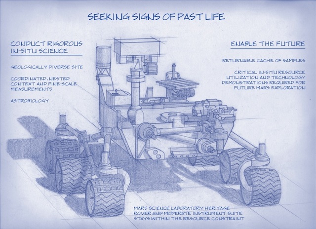 NEXT MARS ROVER. Artist's concept of Mars 2020 rover. Image courtesy of NASA/JPL-Caltech