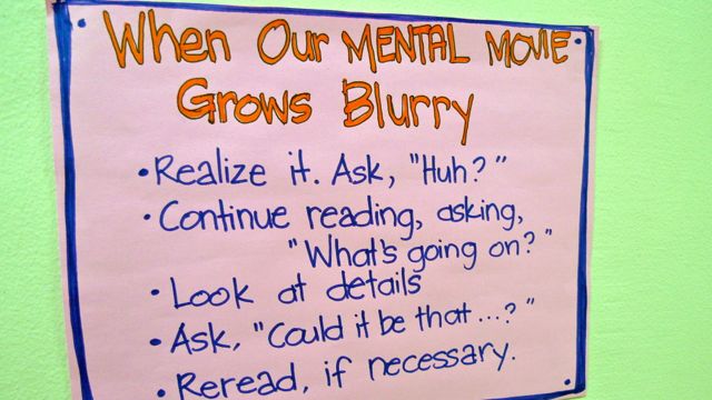 A POSTER ON THE wall of a 4th grade classroom where Reading Workshop is also implemented