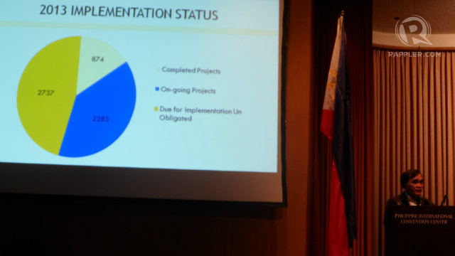 START-UP PROBLEMS. DILG Usec Bimbo Fernandez shared the assessment on the first two years of implementation of the grassroots participatory budgeting