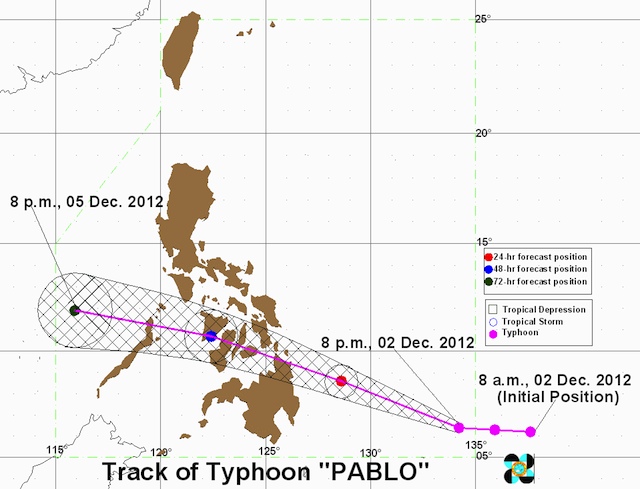 MOVING WEST. Typhoon track as of 8 pm. Image courtesy of PAGASA