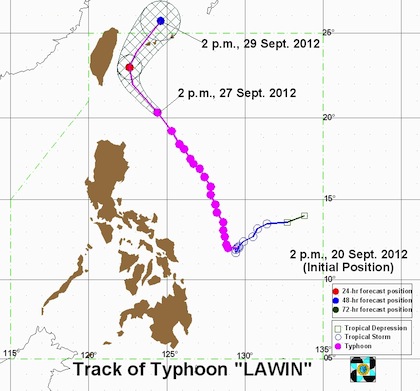 Typhoon track as of 8 pm, 27 September. Image courtesy of PAGASA