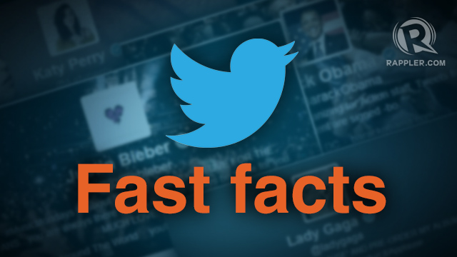 TWITTER TRUTHS. Learn more about how Twitter grew in popularity, as well as who heads it. 