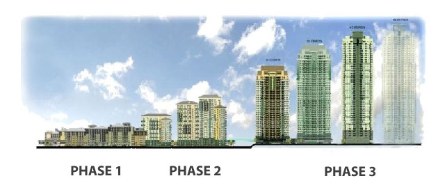 EXPANSION. The Serendra complex will include taller buildings. Photo from Alveo's press materials 